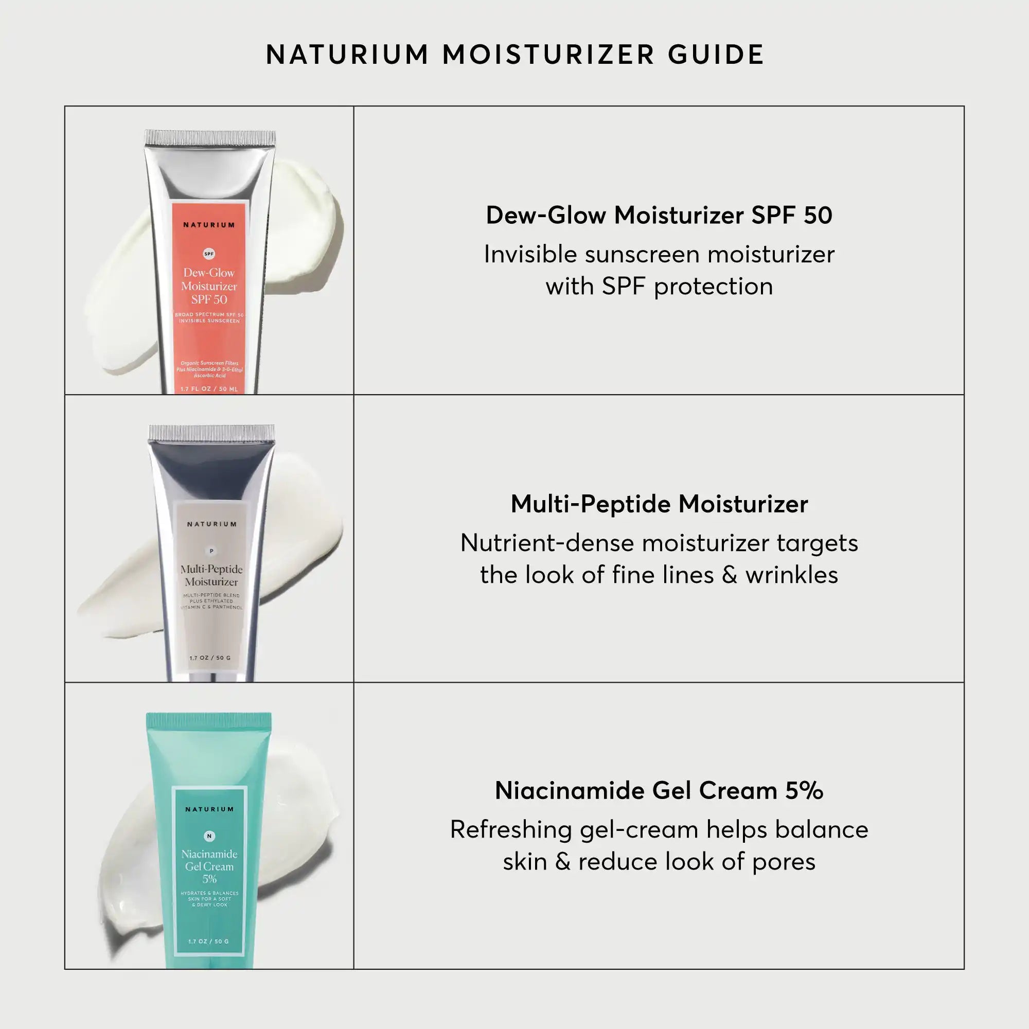 NATR-10065-Alt-Images-Multi-Peptide-Moisturizer-07_2440d0f7-4707-4b4f-8a13-058c34a52167.jpg