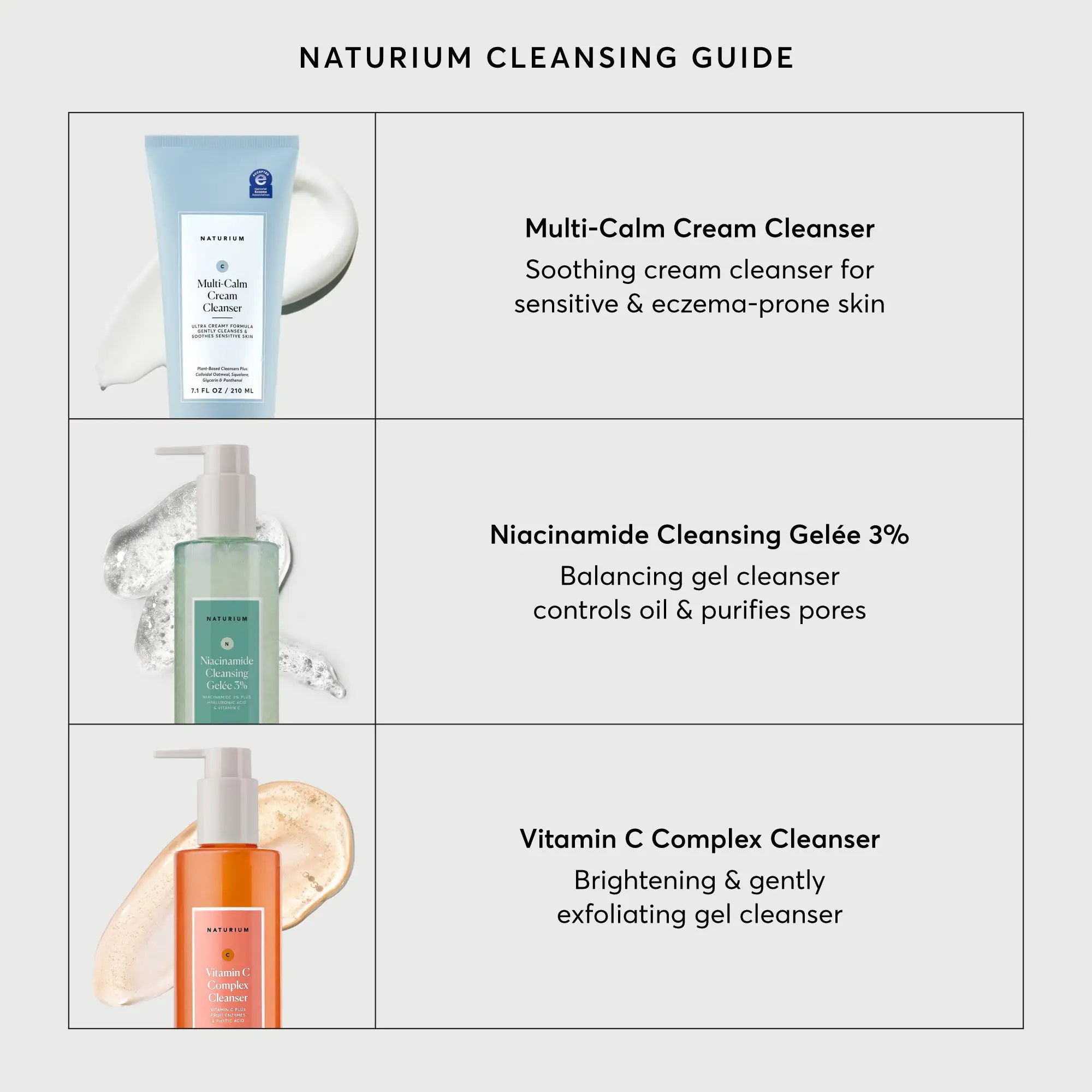 NATR-2026-Comparison-Charts-Cleansers.jpg
