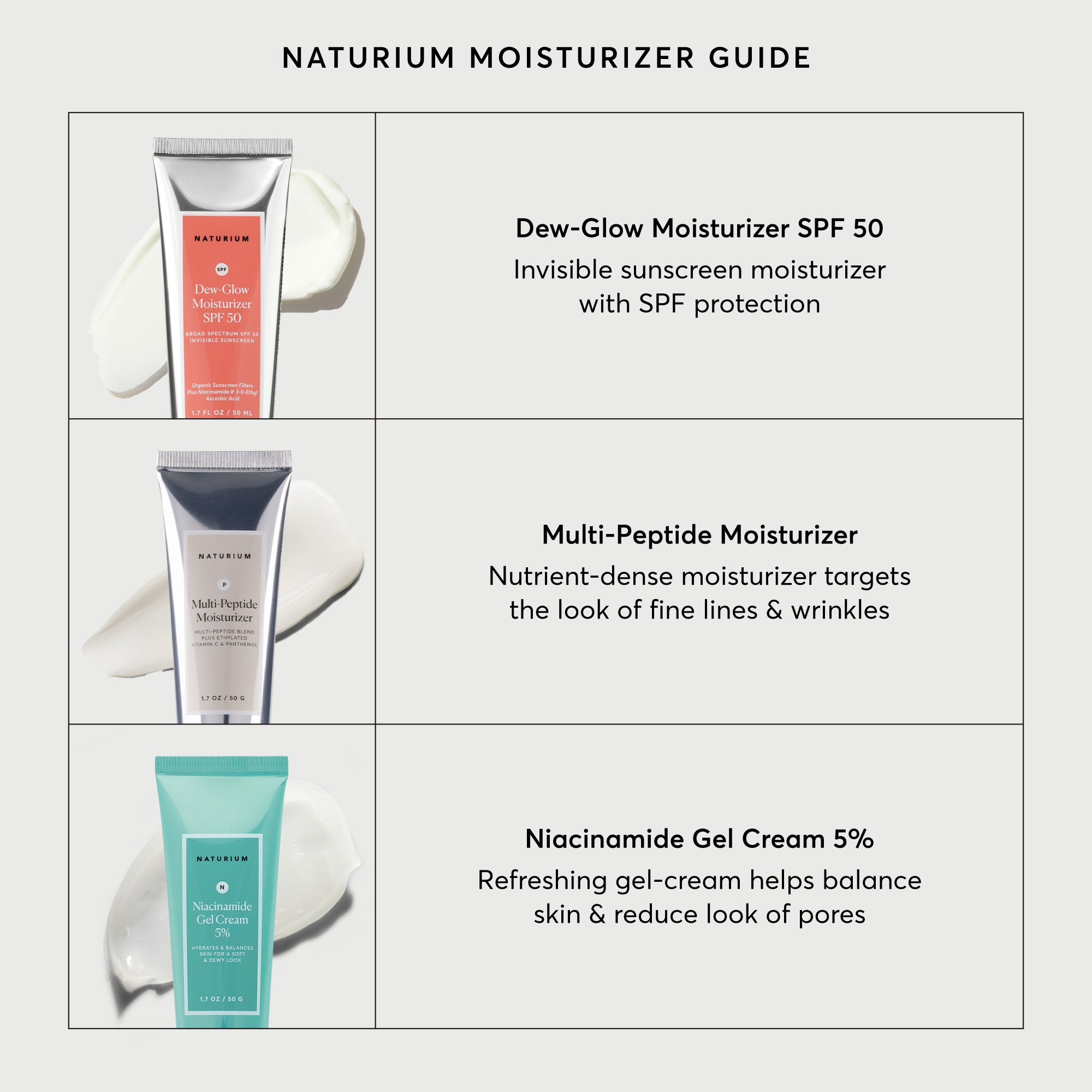 NATR-2026-Comparison-Charts-Moisturizers.jpg