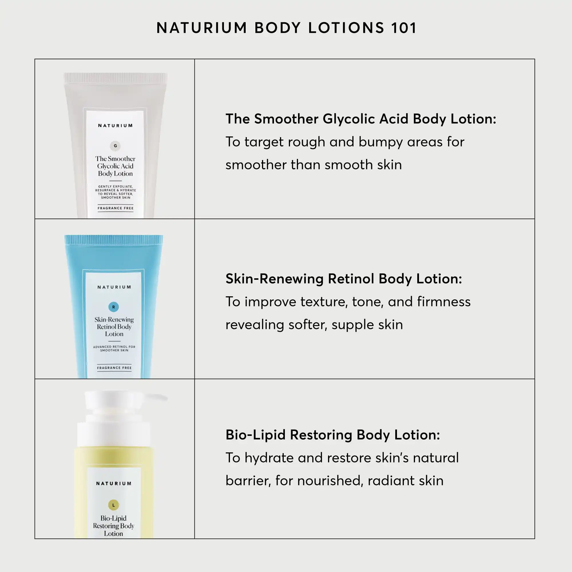 NATR-40014-Alt-Image-The-Smoother-Glycolic-Acid-Body-Lotion-05.jpg