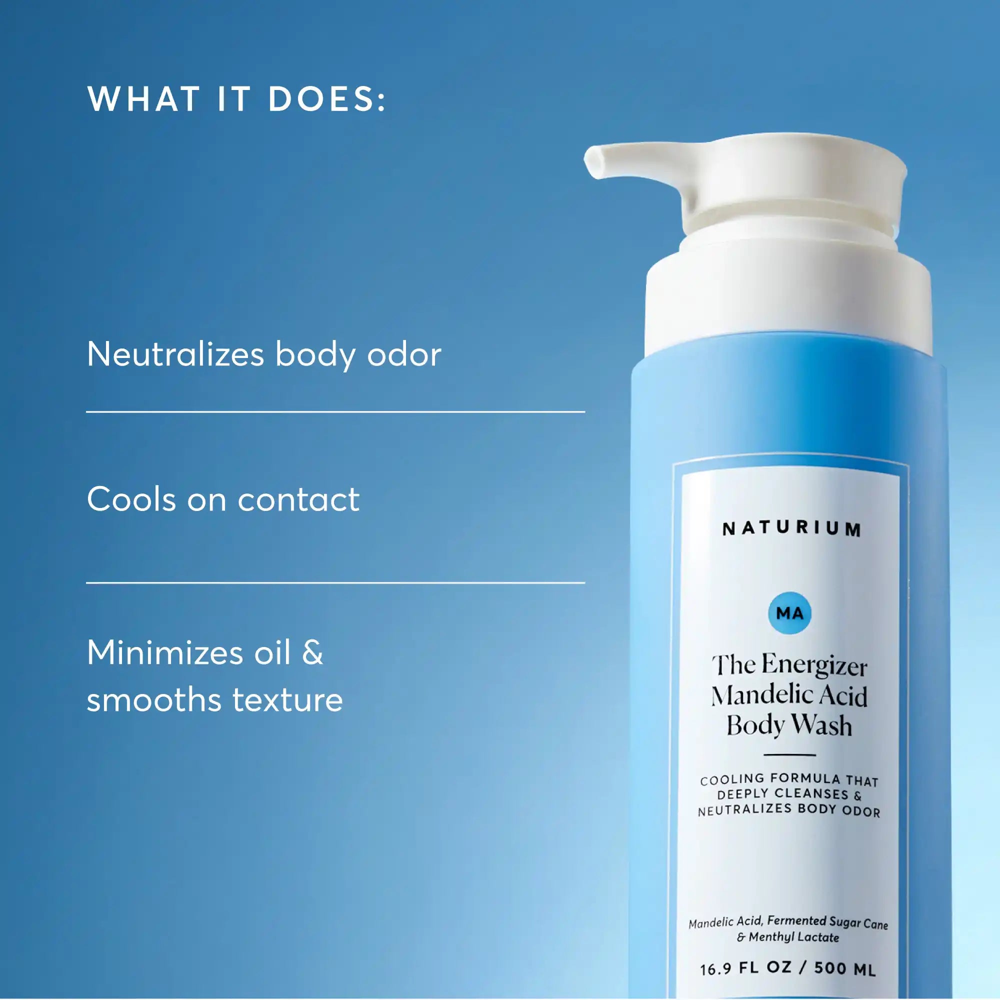 NATR-40020-Alt-Images-The-Energizer-Mandelic-Acid-Body-Wash-02.jpg
