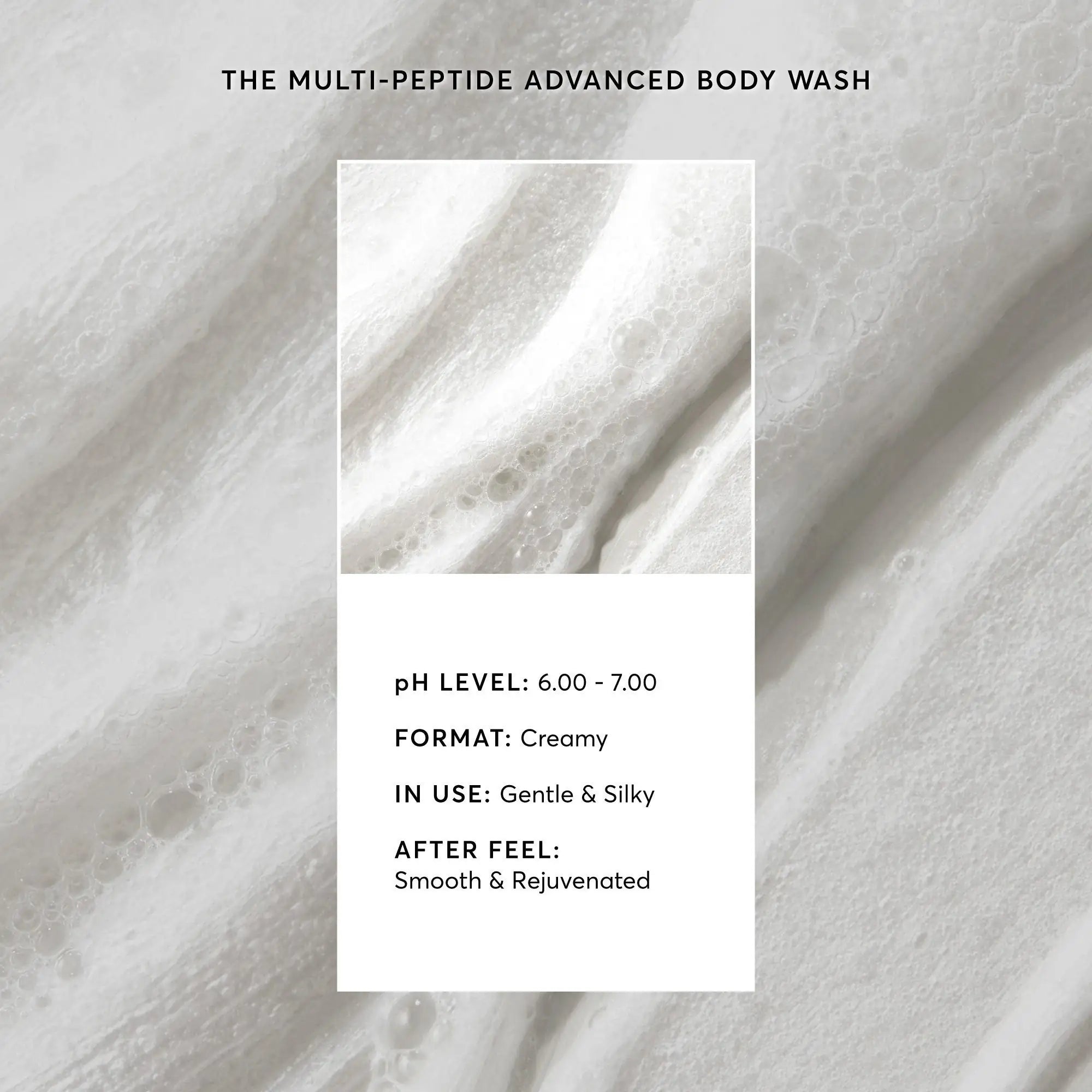 NATR-40029-Alt-Images-Multi-Peptide-Body-Wash-05.jpg