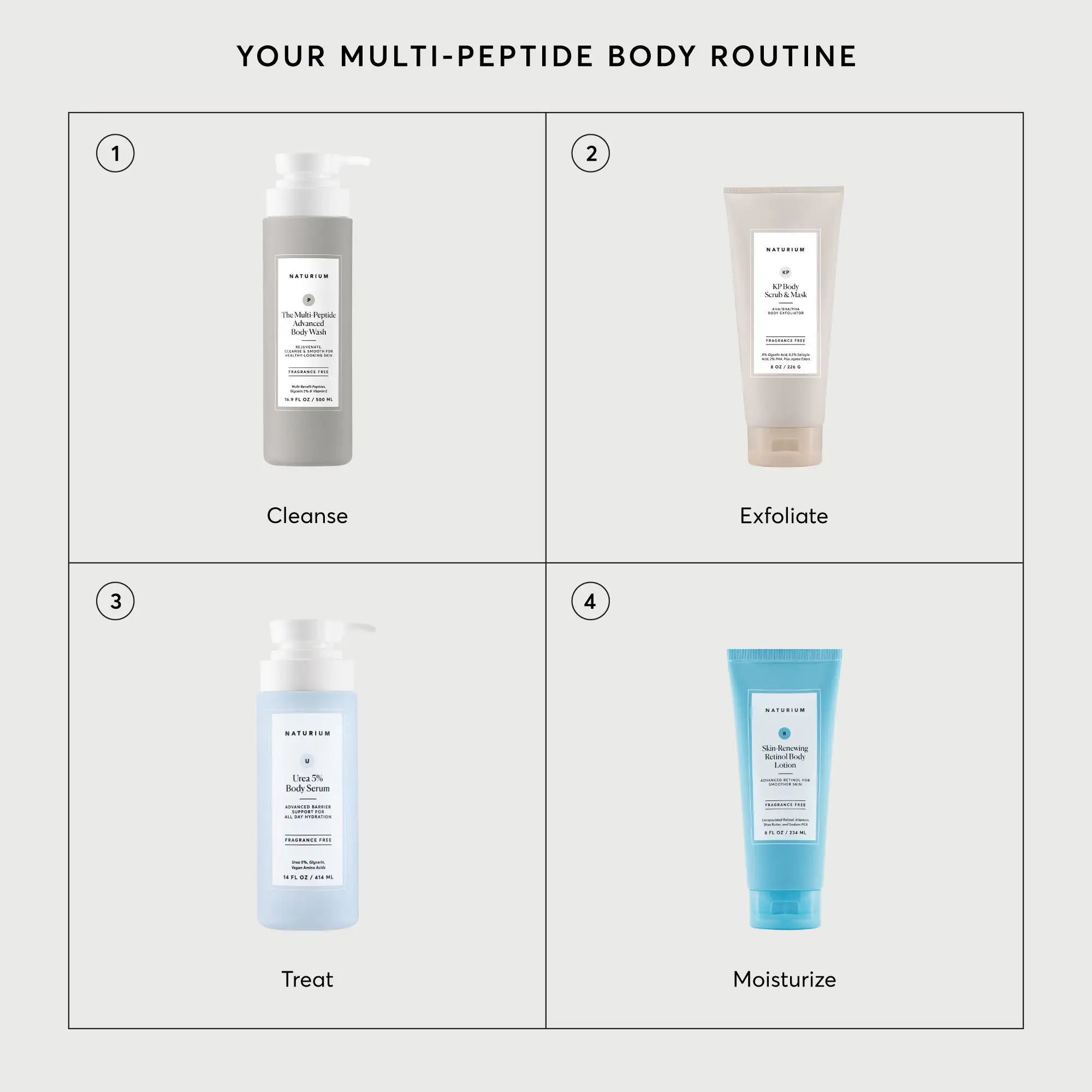 NATR-40029-Alt-Images-Multi-Peptide-Body-Wash-07.jpg